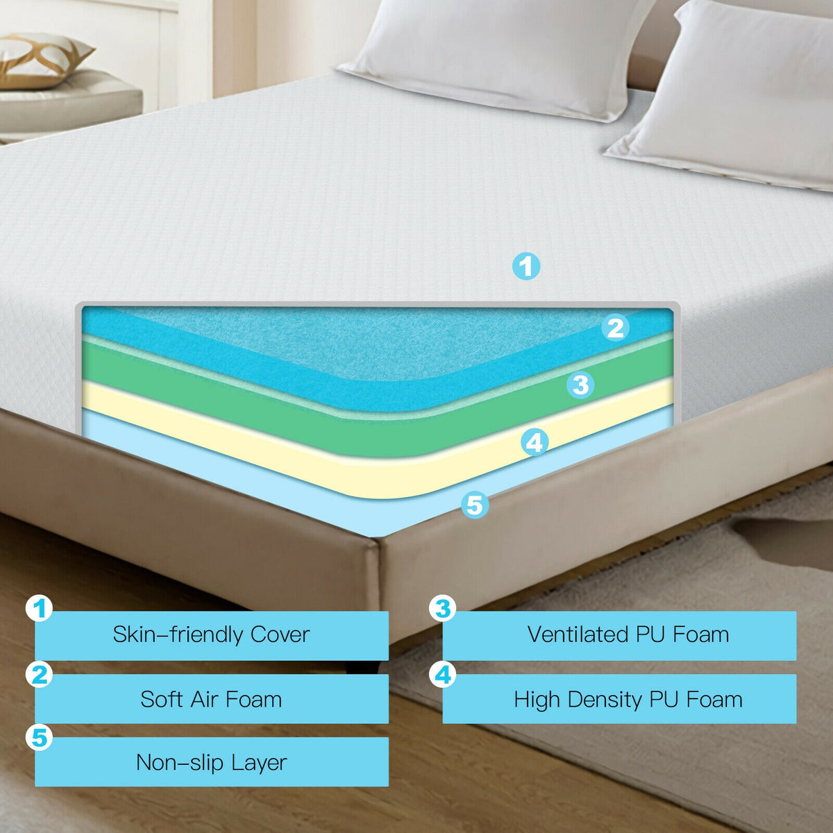 10 Inch Air Foam Pressure Relief Bed Mattress with Jacquard Soft Cover-Full Size-Mattresses-DECOROLALA