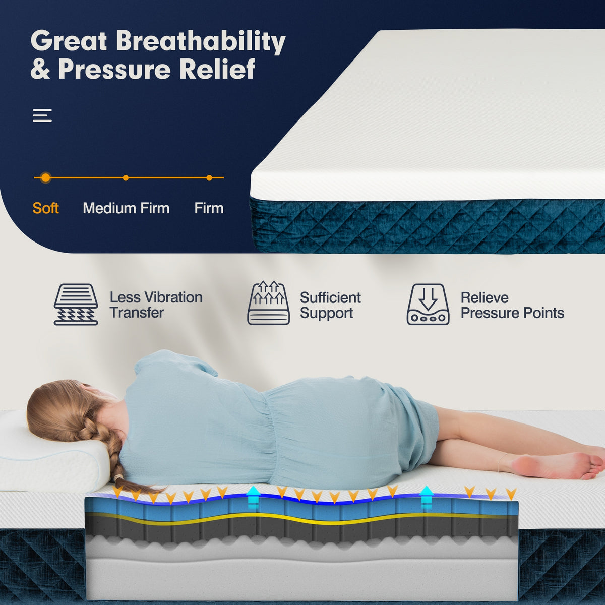 10 Inch Mattress with Jacquard Fabric Cover in a Box-Full Size-Mattresses-DECOROLALA