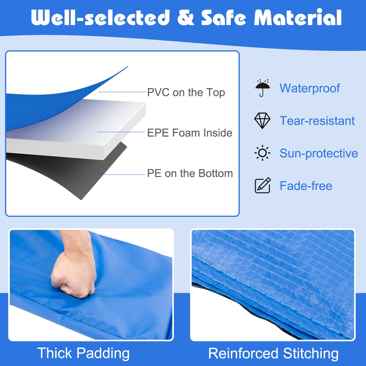 10' Trampoline Replacement Safety Pad - 0.6" Thick Foam Spring Cover-Trampoline Accessories-DECOROLALA