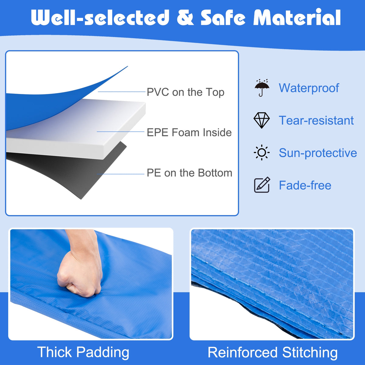10' Trampoline Replacement Safety Pad - 0.6" Thick Foam Spring Cover-Trampoline Accessories-DECOROLALA