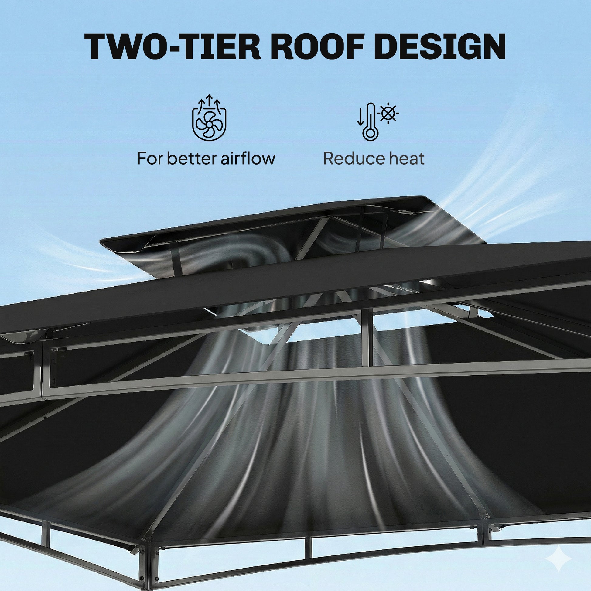 10' x 10' Outdoor Gazebo - 2-Tier Soft Top Metal Frame Black-DECOROLALA