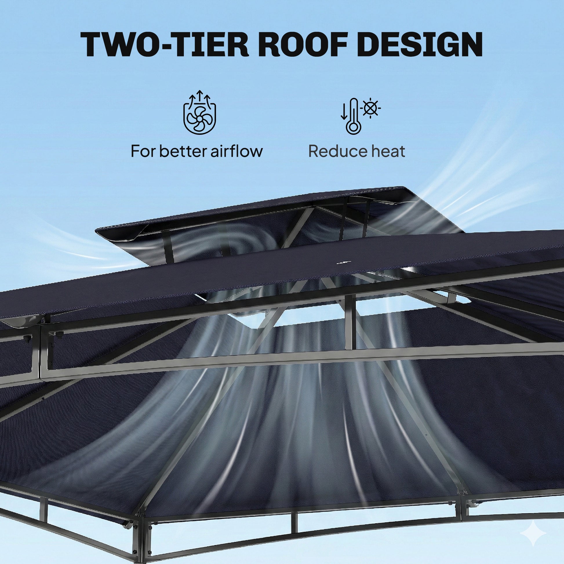 10' x 10' Outdoor Gazebo - 2-Tier Soft Top Metal Frame Navy Blue-DECOROLALA