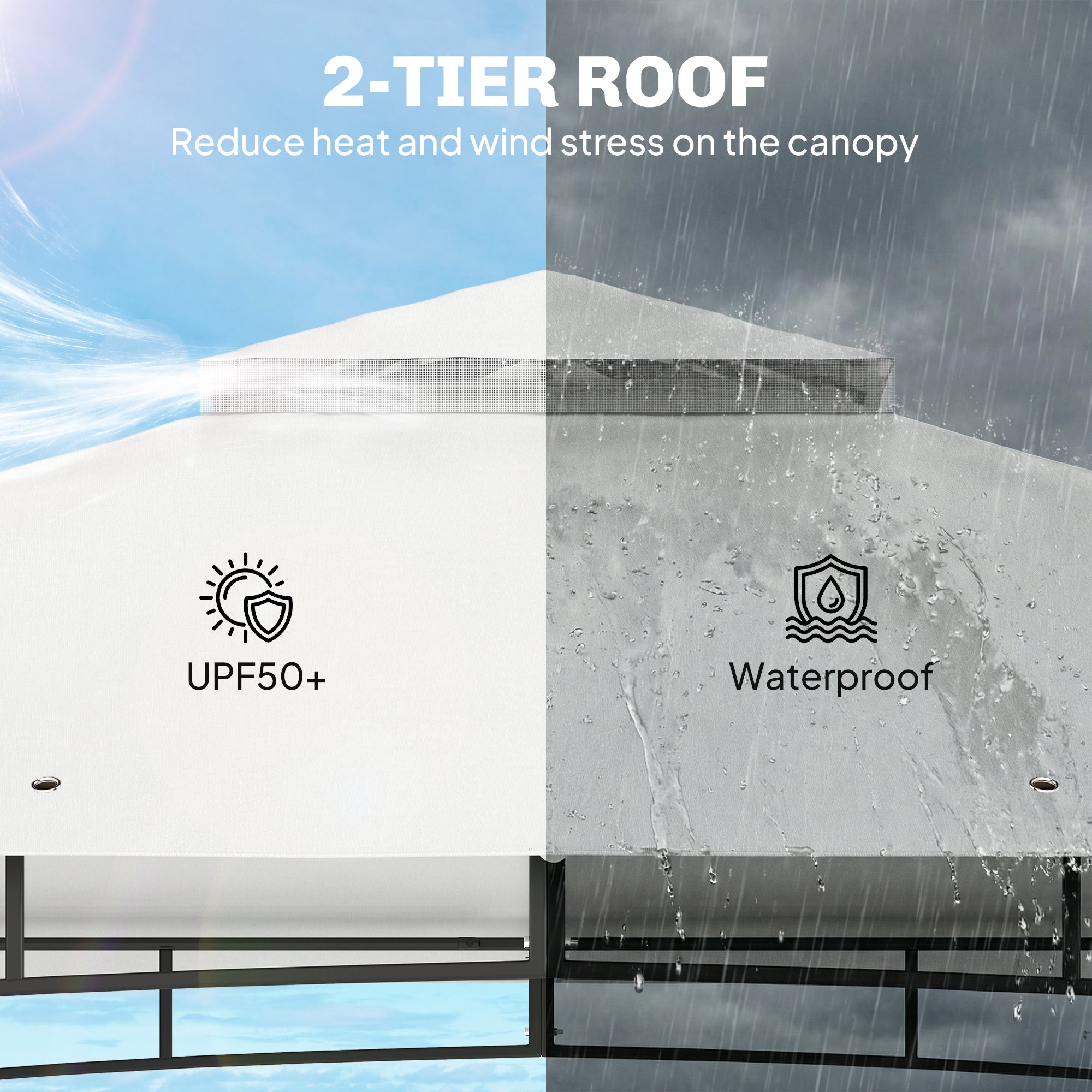 10' x 12' Patio Gazebo UPF50+ Double Roof Netting Cream-DECOROLALA