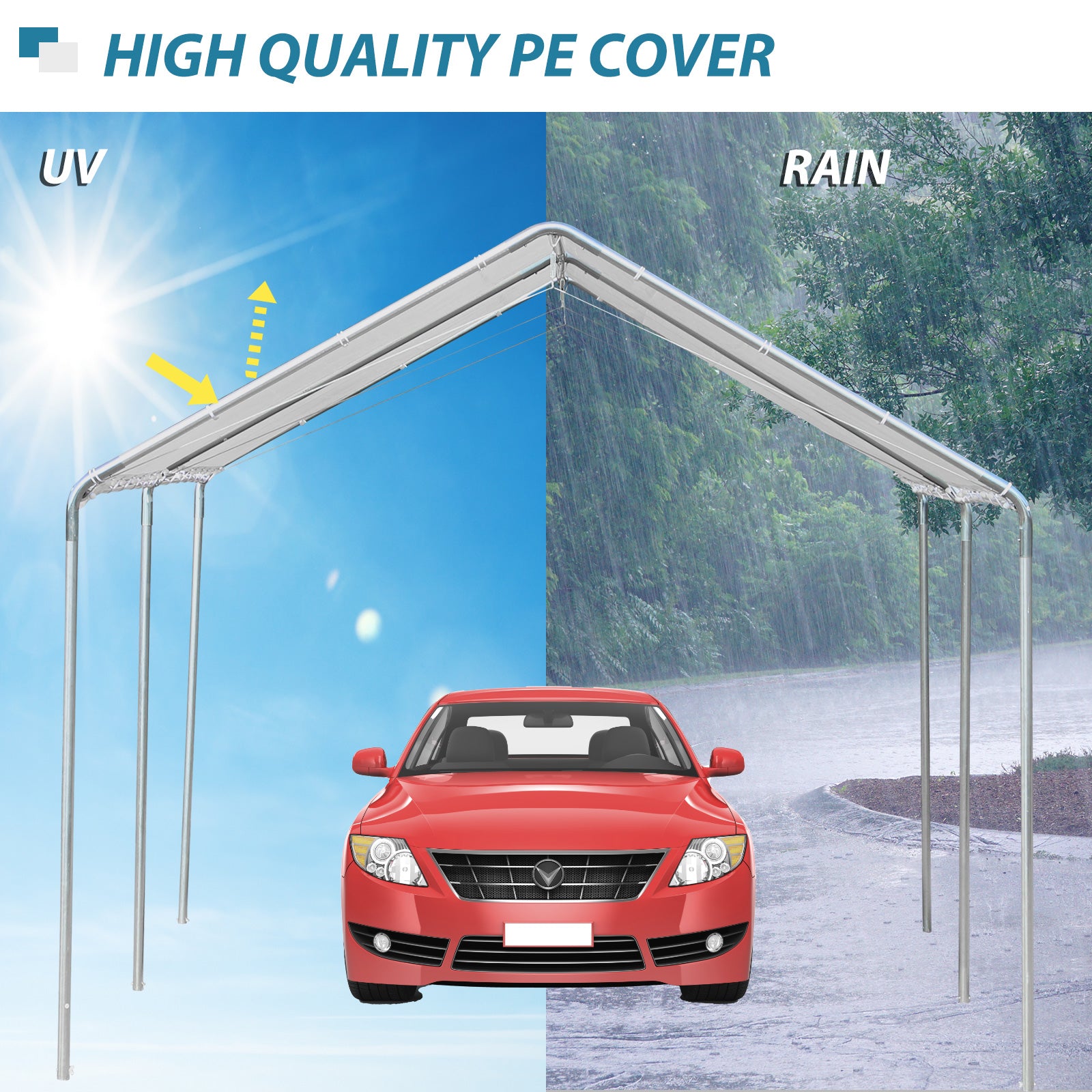 10' x 20' Heavy Duty Galvanized Carport Canopy - White-DECOROLALA