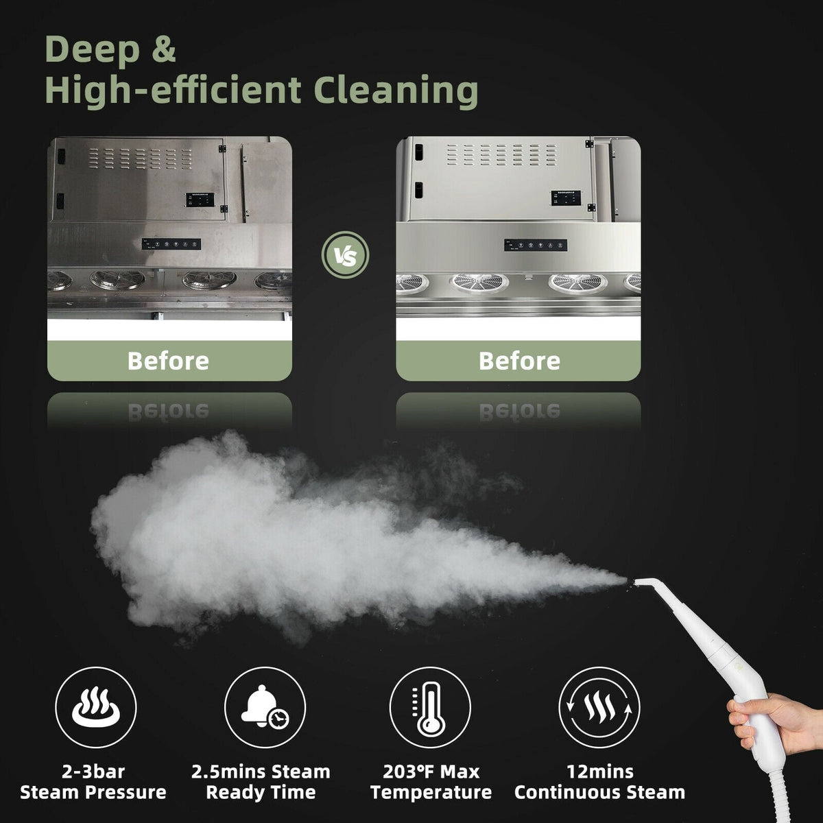 1000W Multifunction Portable Hand-held Steam Cleaner with 10 Accessories-Green-Vacuum Cleaners-DECOROLALA