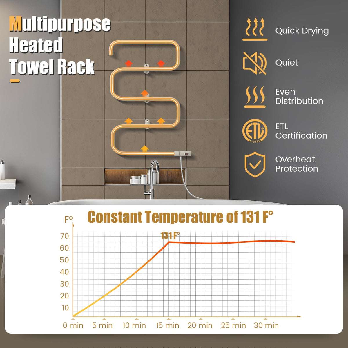 100W Electric Towel Warmer Drying Rack-Towel Racks-DECOROLALA