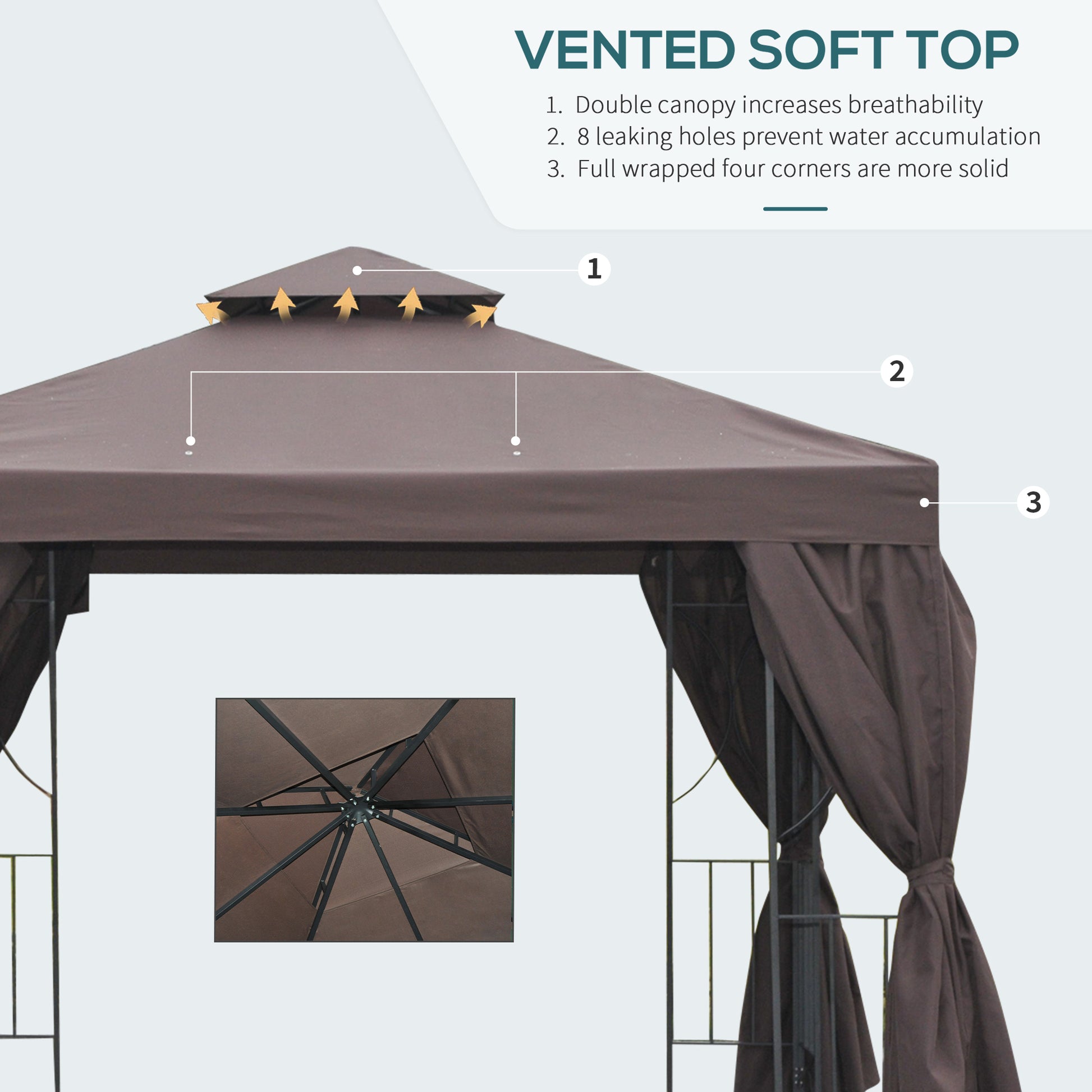 10x10 Patio Gazebo Canopy Shelter, Double-Tier Roof, Brown-DECOROLALA