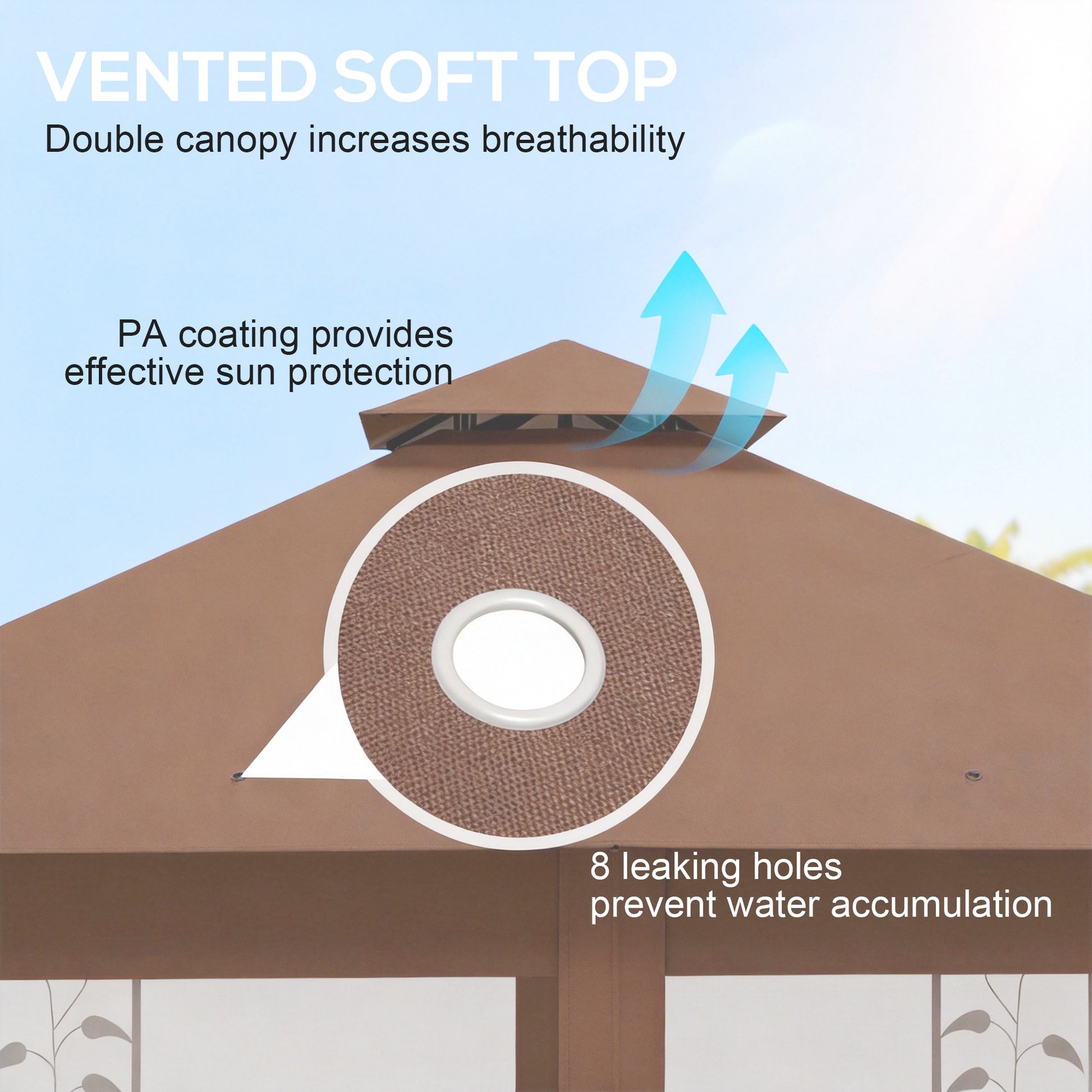 10'x10' Soft-top Steel Patio Gazebo Outdoor Sun Shelter with 2-Tier Polyester Roof, Curtain Sidewalls, Dark Brown-DECOROLALA