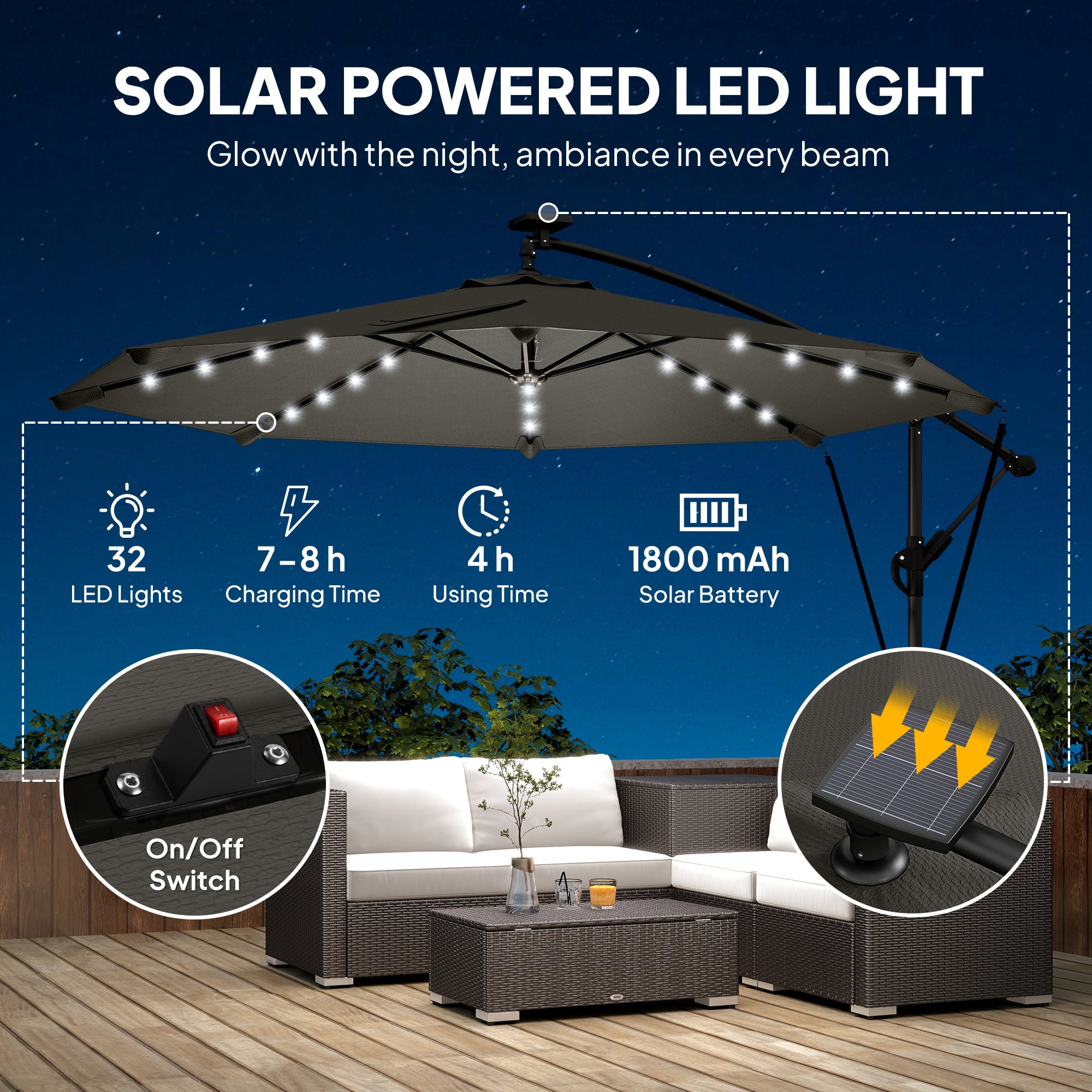 11.3 ft Patio Umbrella with Solar Light, UPF50+, Aluminium, Dark Grey-DECOROLALA