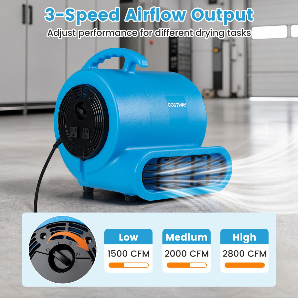1/2 HP Air Mover 3-Speed 2800 CFM Commercial Blower Fan-Blue-Climate Control Appliances-DECOROLALA