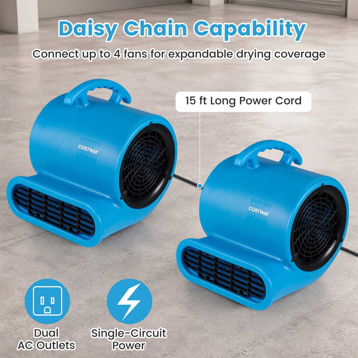 1/2 HP Air Mover 3-Speed 2800 CFM Commercial Blower Fan-Blue-Climate Control Appliances-DECOROLALA