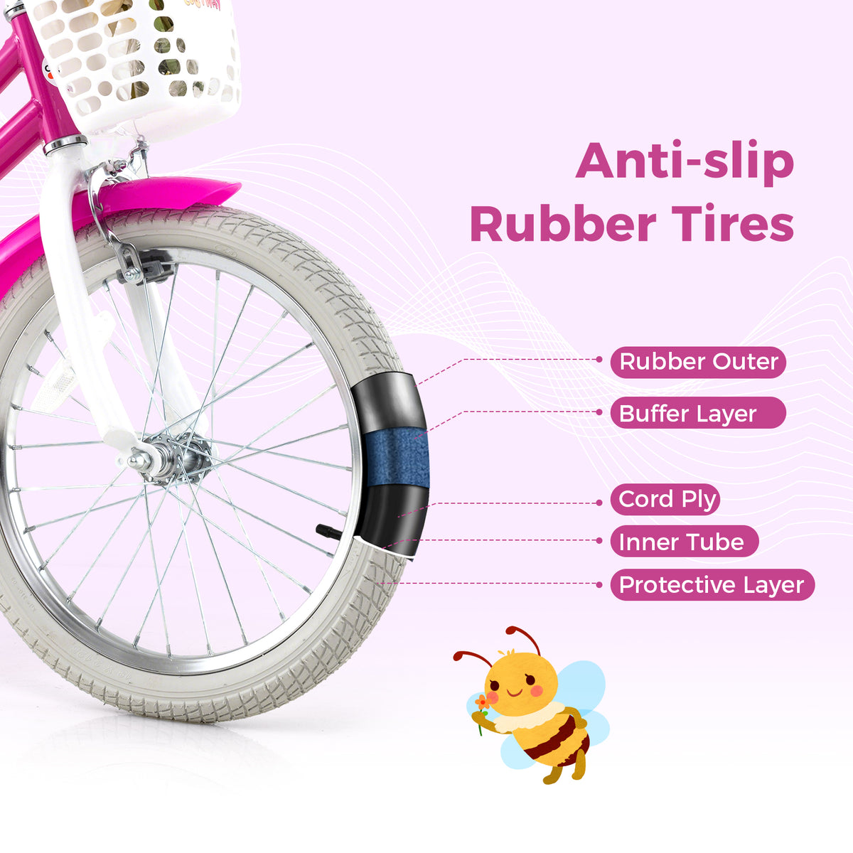 12" Kids Bike with Training Wheels and Dual Brake System-Kids Bike-DECOROLALA