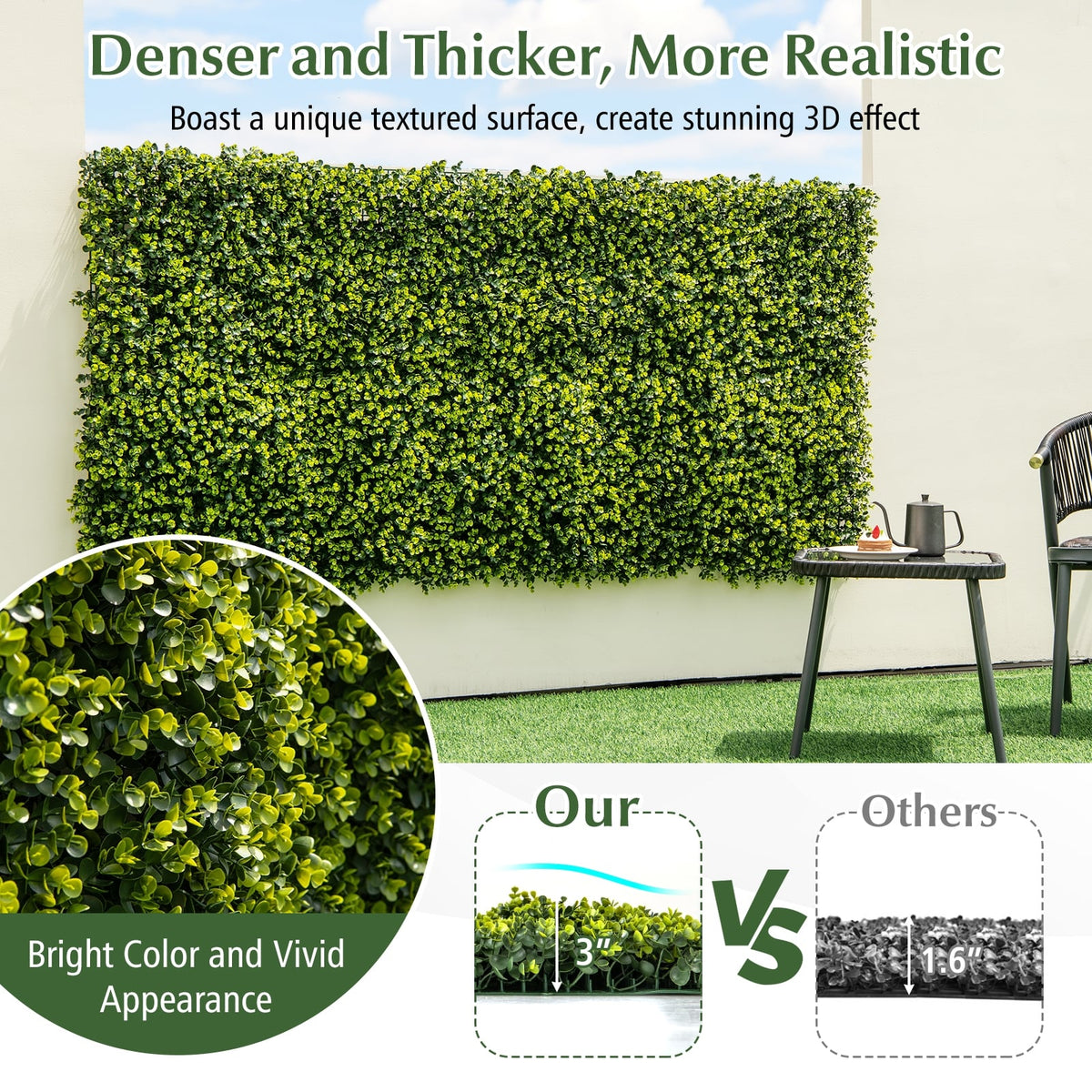 12 Pieces 20 Inch x 20 Inch Artificial Hedge Eucalyptus Panels-Outdoor Privacy Screens-DECOROLALA