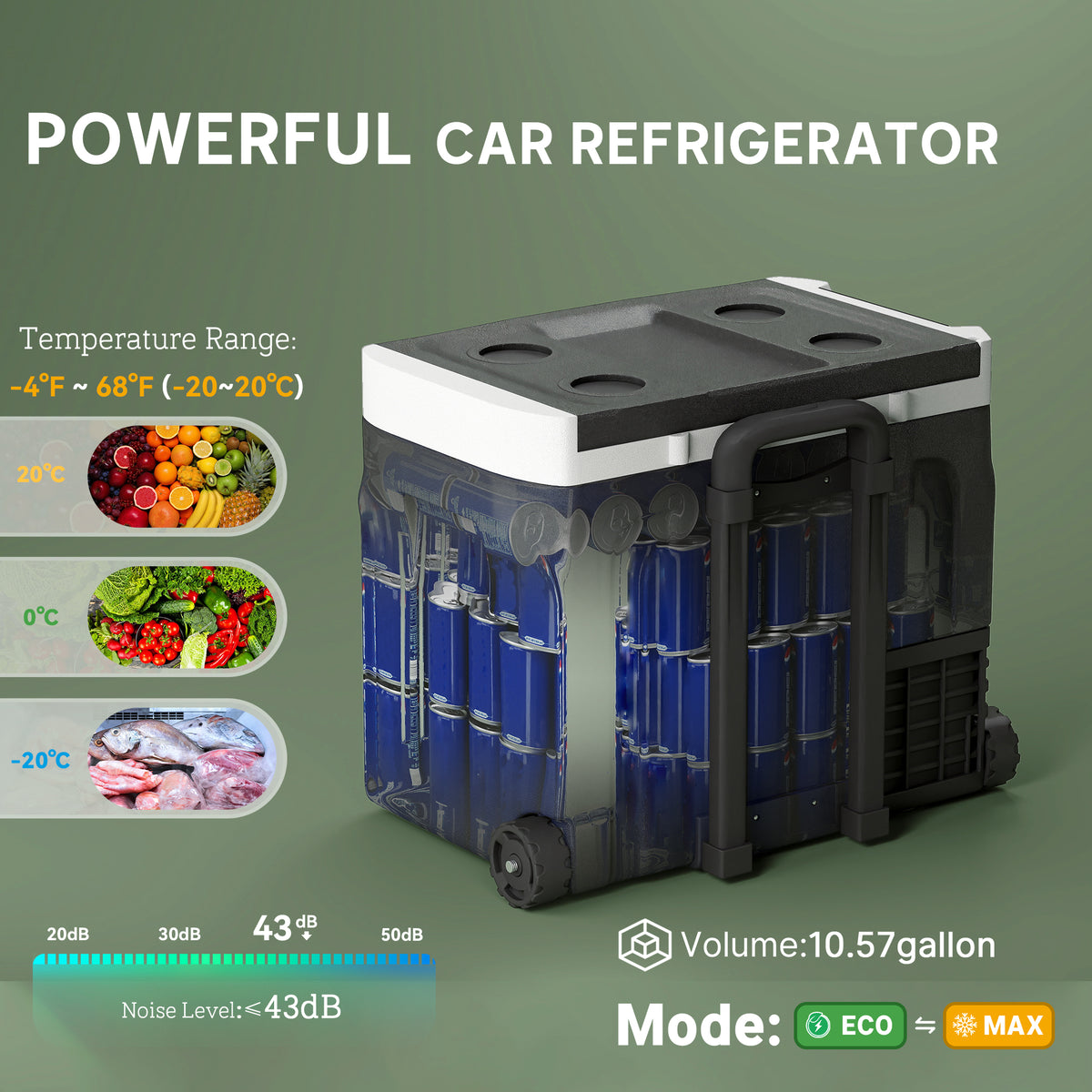 12 Volt Car Fridge Refrigerator, 42 Quart Portable Electric Cooler, 12V/24V DC & 100-240V AC, -4‚Ñâ-68‚Ñâ-Car Coolers-DECOROLALA