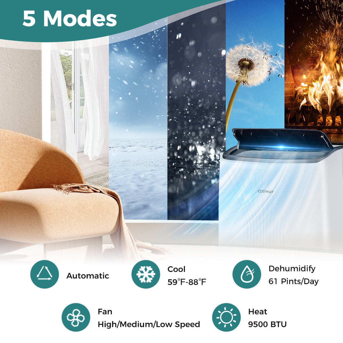 12000 BTU Portable Air Conditioner with Heat and Smart WiFi-Portable Air Conditioners-DECOROLALA