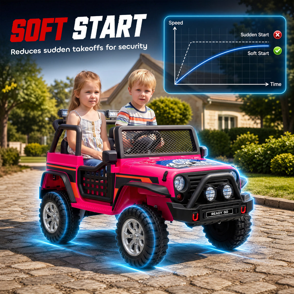 12V 2-Seater Ride on Truck Car with Dual Motors, Remote, Soft Start, 4-Wheel Suspension, Lights, Music, USB, Horn-Toys & Games > Baby & Toddler Toys > Electric Ride-On Toys > Electric Toy Cars-DECOROLALA
