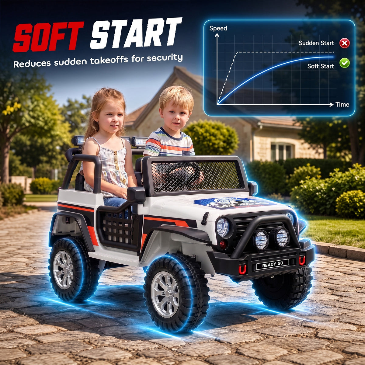 12V 2-Seater Ride on Truck Car with Dual Motors, Remote, Soft Start, 4-Wheel Suspension, Lights, Music, USB, Horn-Toys & Games > Baby & Toddler Toys > Electric Ride-On Toys > Electric Toy Cars-DECOROLALA