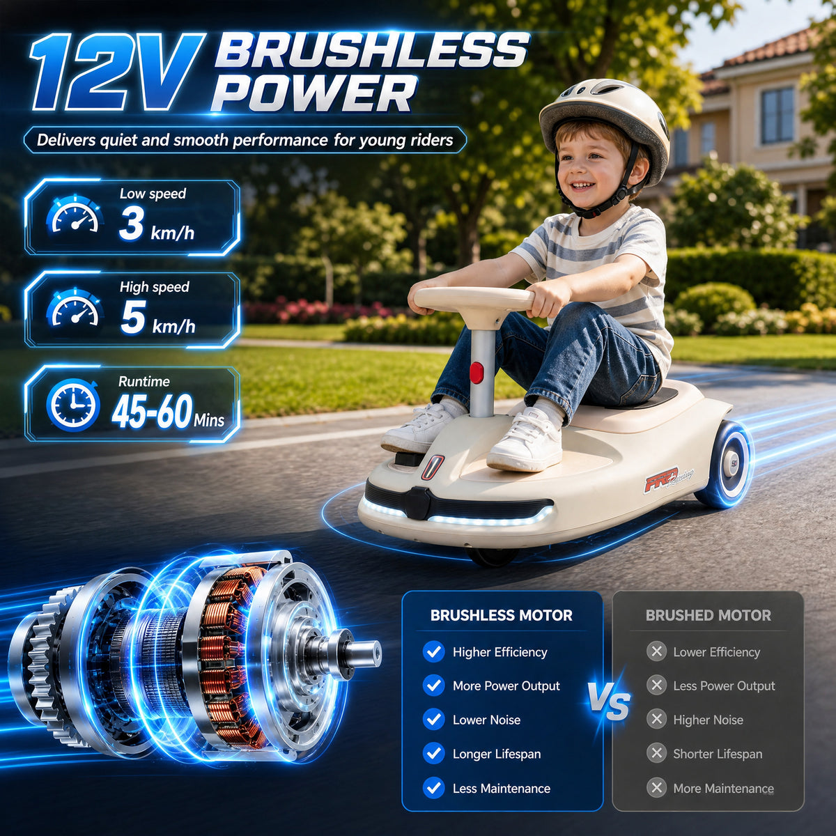 12V Electric Wiggle Car with 2 Speeds, Kids Ride On Car with Pedal, Soft Start, Music, Lights for 3-5 Years, White-Toys & Games > Baby & Toddler Toys > Electric Ride-On Toys > Electric Toy Cars-DECOROLALA