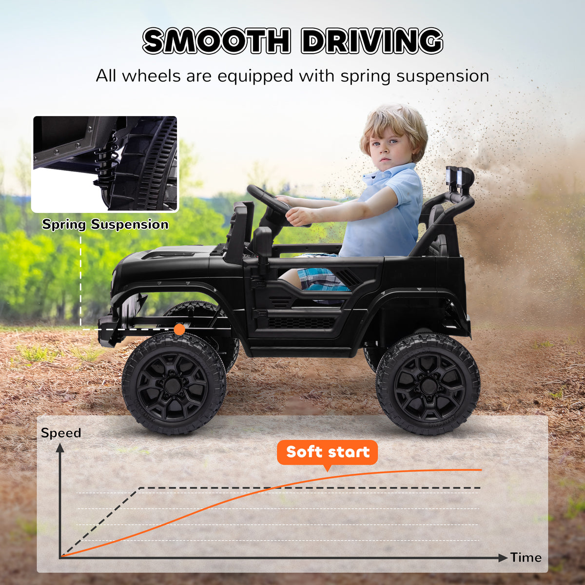 12V Ride on Truck, Electric Car for Kids with Remote Control, Suspension, 3 Speeds, USB Music Headlights-Toys & Games > Baby & Toddler Toys > Electric Ride-On Toys > Electric Toy Cars-DECOROLALA