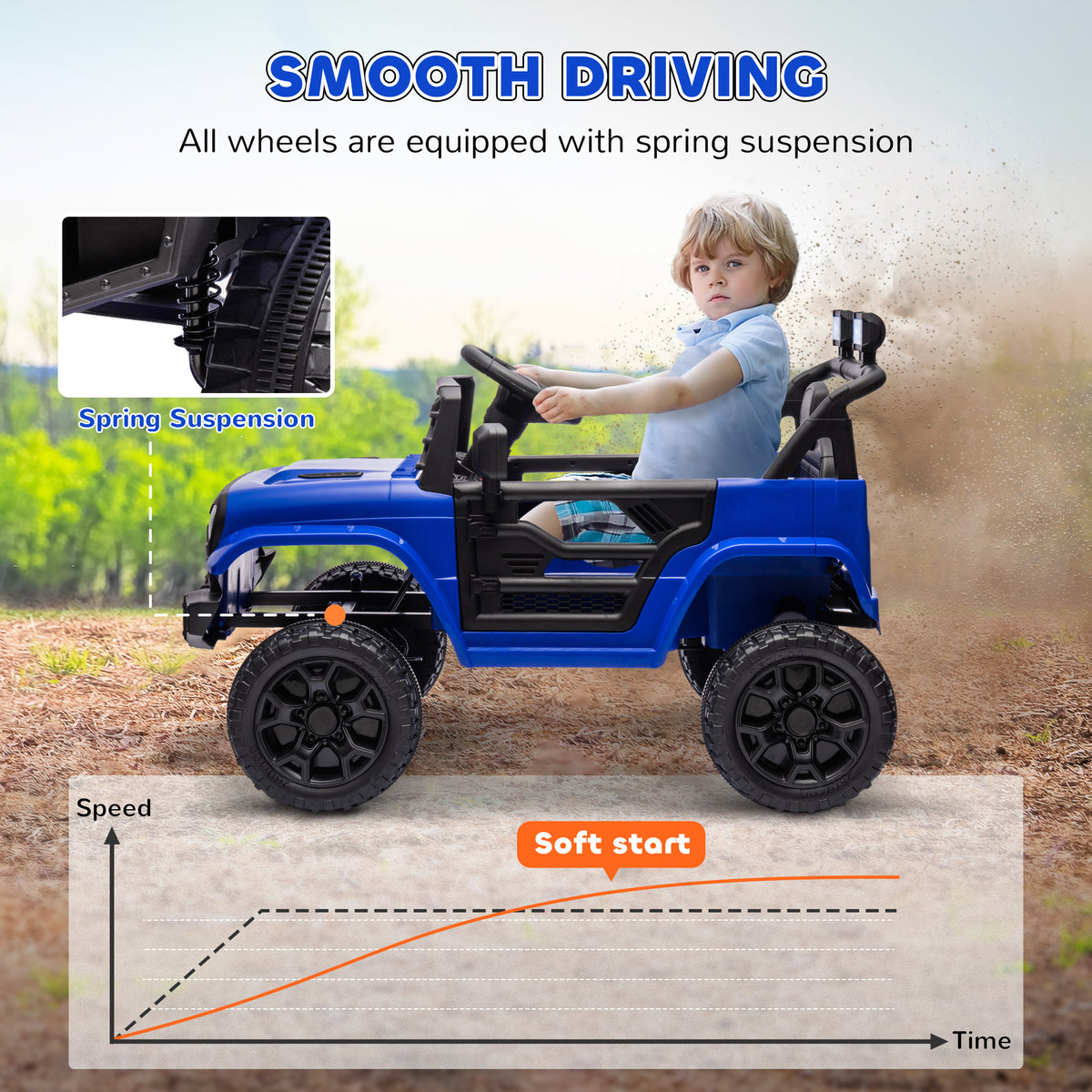 12V Ride on Truck, Electric Car for Kids with Remote Control, Suspension, 3 Speeds, USB Music Headlights-Toys & Games > Baby & Toddler Toys > Electric Ride-On Toys > Electric Toy Cars-DECOROLALA