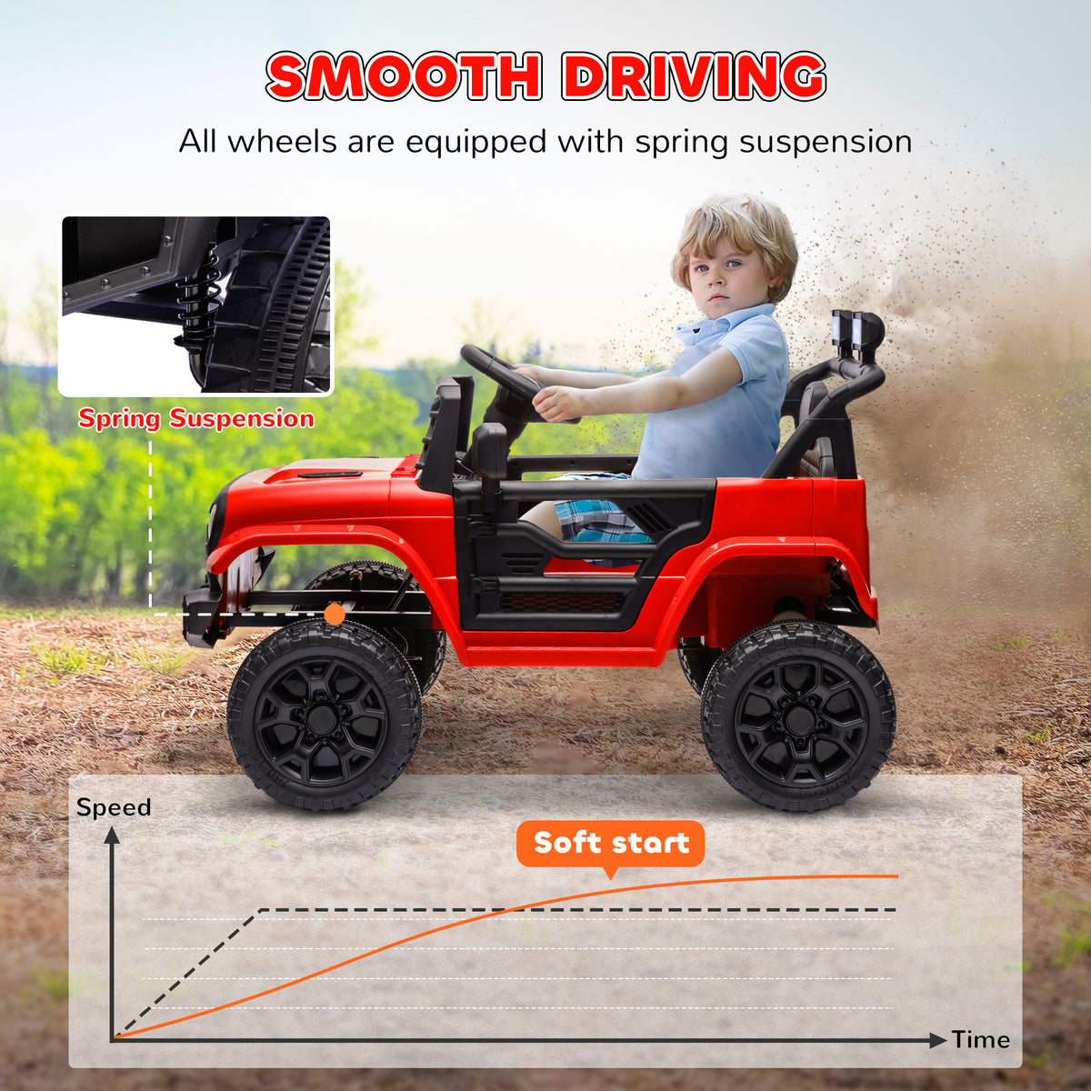 12V Ride on Truck, Electric Car for Kids with Remote Control, Suspension, 3 Speeds, USB Music Headlights-Toys & Games > Baby & Toddler Toys > Electric Ride-On Toys > Electric Toy Cars-DECOROLALA
