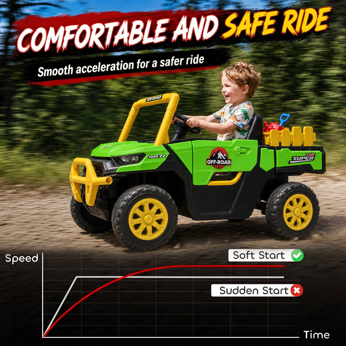 Kids Ride On Tractor, 12V Electric Tractor with Remote Control, Dual Motors, Music, Cargo Bed, Rear Suspension-Toys & Games > Baby & Toddler Toys > Electric Ride-On Toys > Electric Toy Cars-DECOROLALA