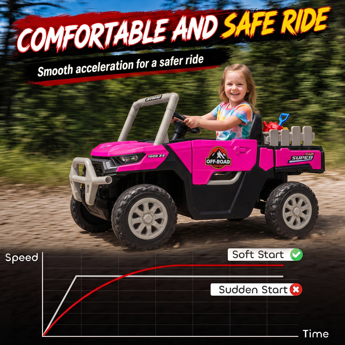 Kids Ride On Tractor, 12V Electric Tractor with Remote Control, Dual Motors, Music, Cargo Bed, Rear Suspension-Toys & Games > Baby & Toddler Toys > Electric Ride-On Toys > Electric Toy Cars-DECOROLALA