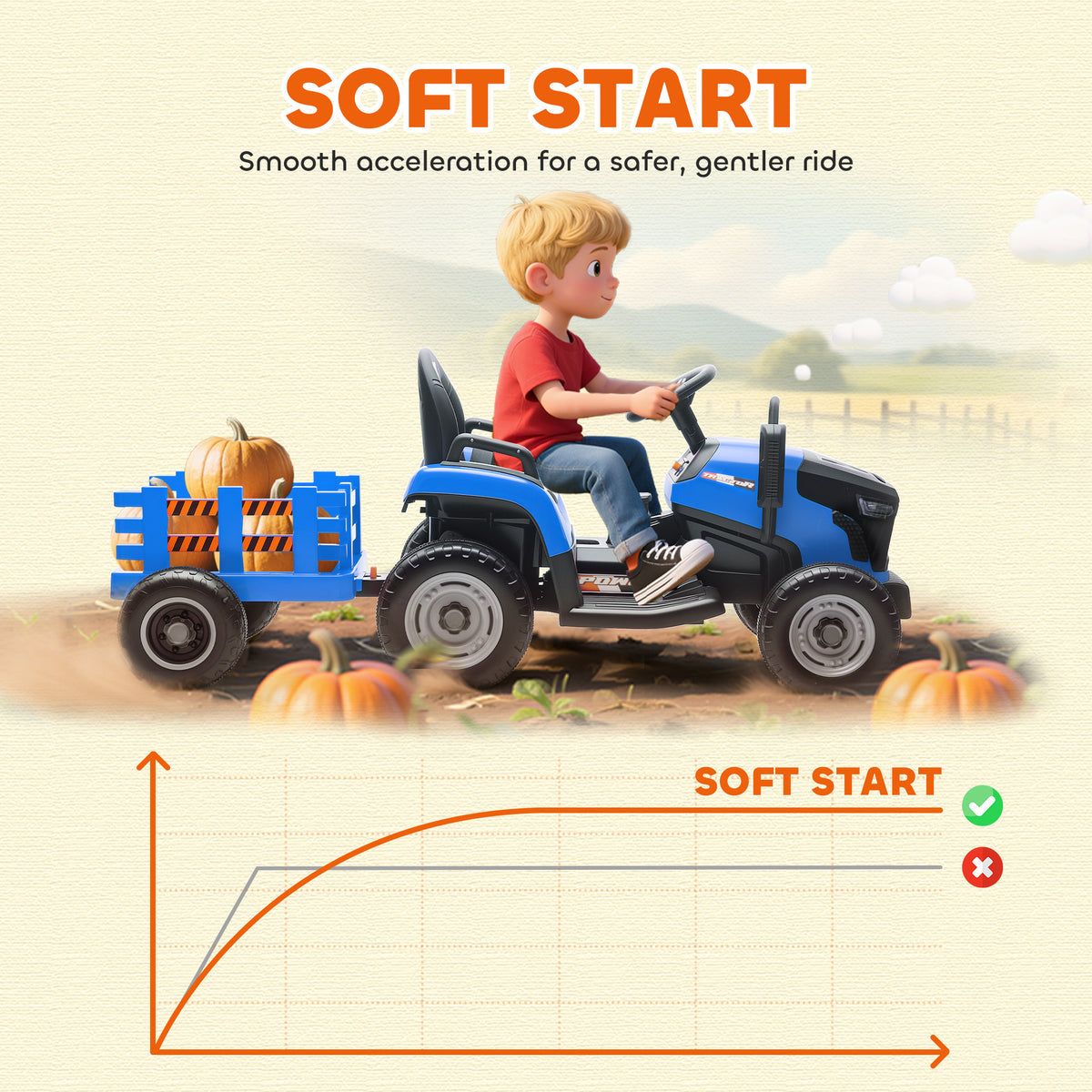 12V Kids Ride On Tractor with Trailor, Remote Control, Music, Lights, Shifter, for Kids Ages 3-8 Years-Toys & Games > Baby & Toddler Toys > Riding & Rocking Toys > Toy Excavators-DECOROLALA