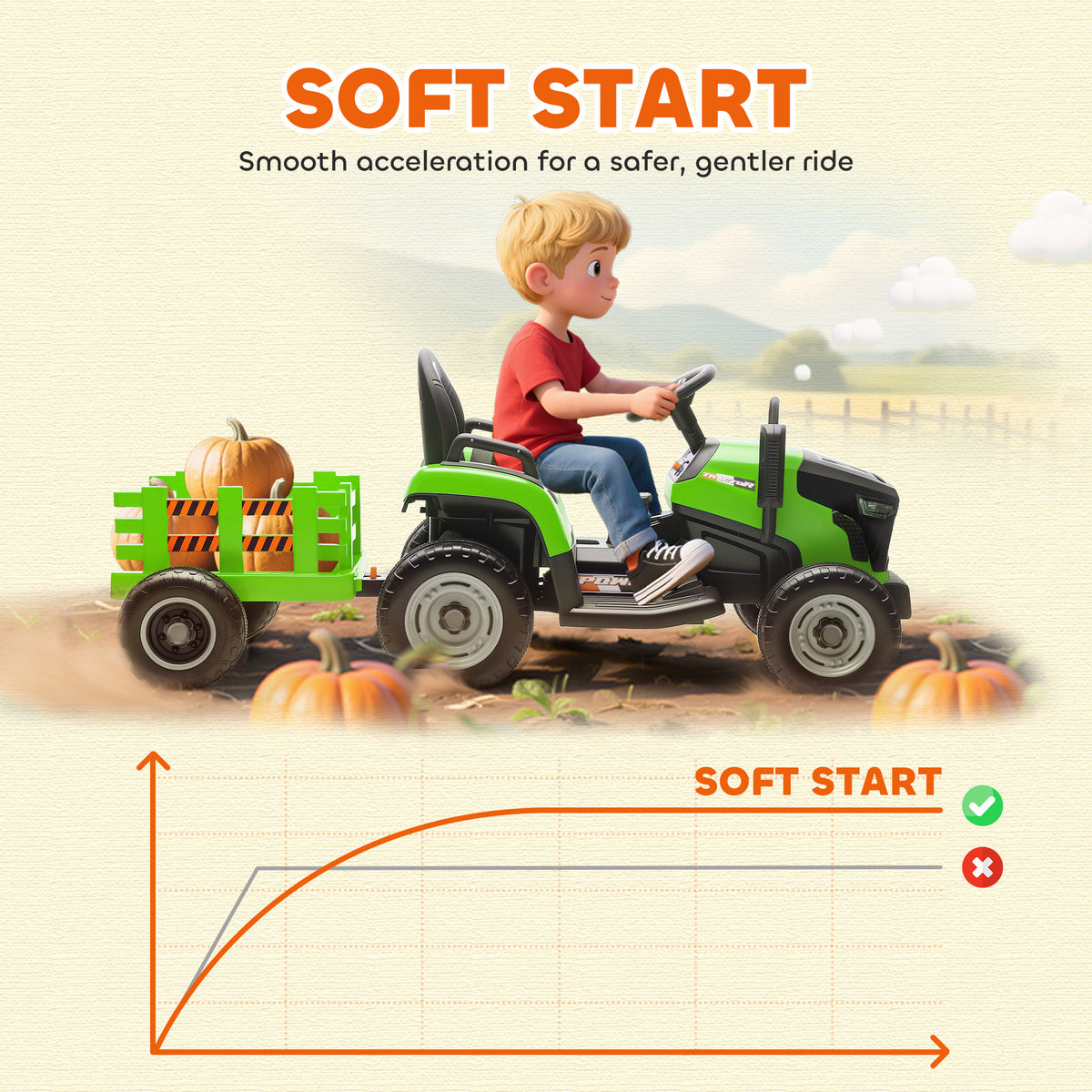 12V Kids Ride On Tractor with Trailor, Remote Control, Music, Lights, Shifter, for Kids Ages 3-8 Years-Toys & Games > Baby & Toddler Toys > Riding & Rocking Toys > Toy Excavators-DECOROLALA