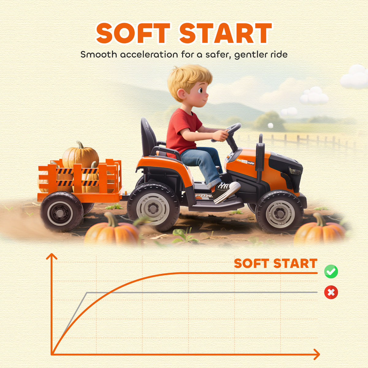 12V Kids Ride On Tractor with Trailor, Remote Control, Music, Lights, Shifter, for Kids Ages 3-8 Years-Toys & Games > Baby & Toddler Toys > Riding & Rocking Toys > Toy Excavators-DECOROLALA