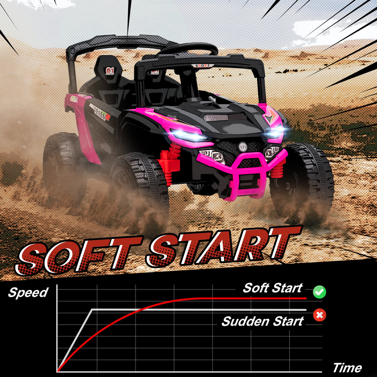 12V Kids Ride On Truck with Dual Motors, Rear Suspension, Remote Control for 3-5 Years Boys Girls-Toys & Games > Baby & Toddler Toys > Electric Ride-On Toys > Electric Toy Cars-DECOROLALA