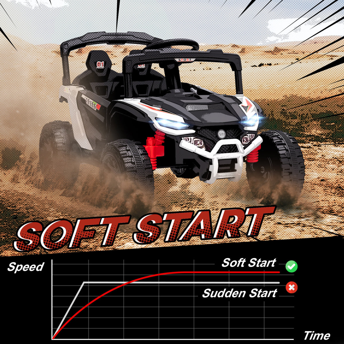 12V Kids Ride On Truck with Dual Motors, Rear Suspension, Remote Control for 3-5 Years Boys Girls-Toys & Games > Baby & Toddler Toys > Electric Ride-On Toys > Electric Toy Cars-DECOROLALA