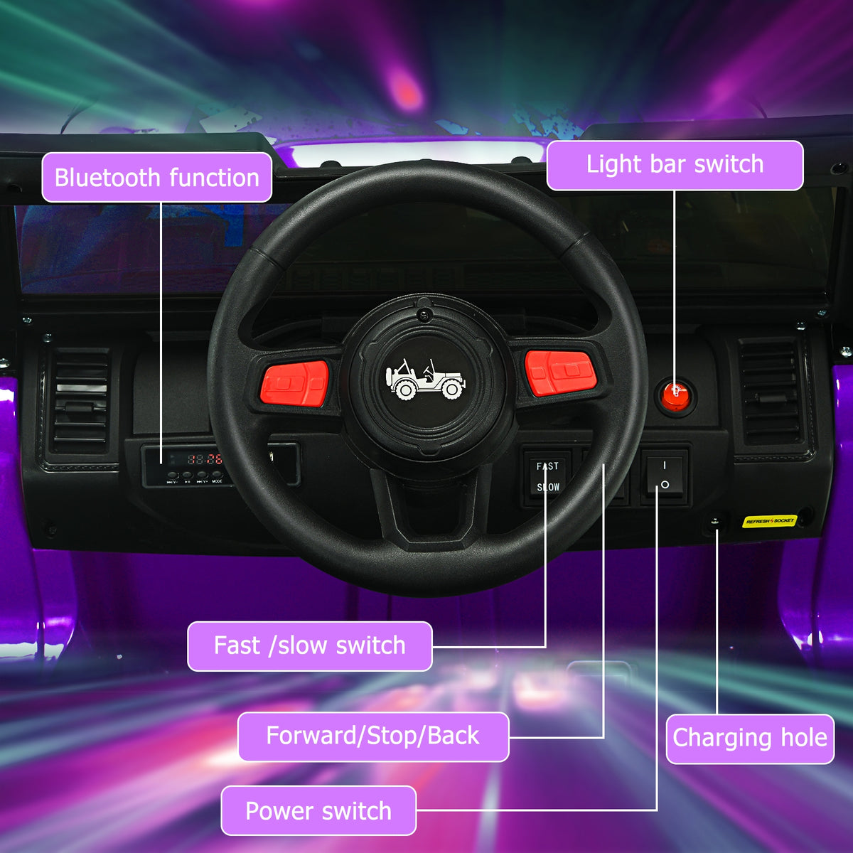 12V Kids Ride-On Jeep Car with 2.4G Remote Control