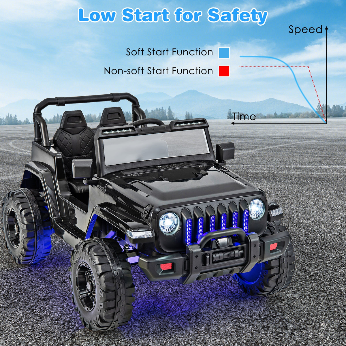 12V Kids Ride-On Jeep Car with 2.4G Remote Control