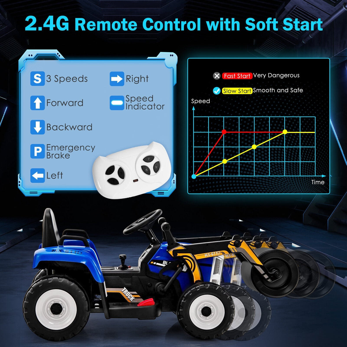 12V Kids Ride-On Road Roller with 2.4G Remote Control