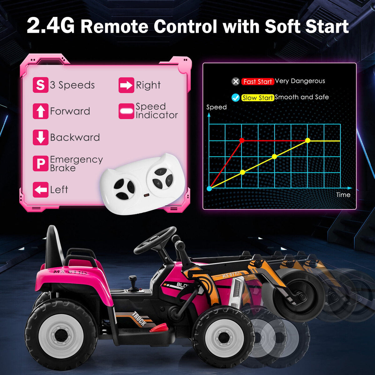 12V Kids Ride-On Road Roller with 2.4G Remote Control