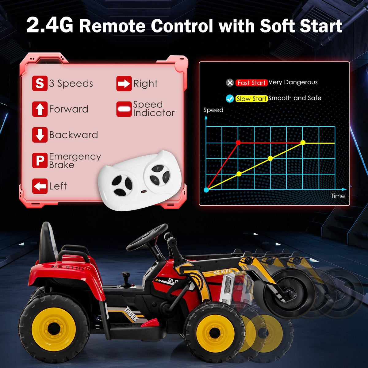 12V Kids Ride-On Road Roller with 2.4G Remote Control