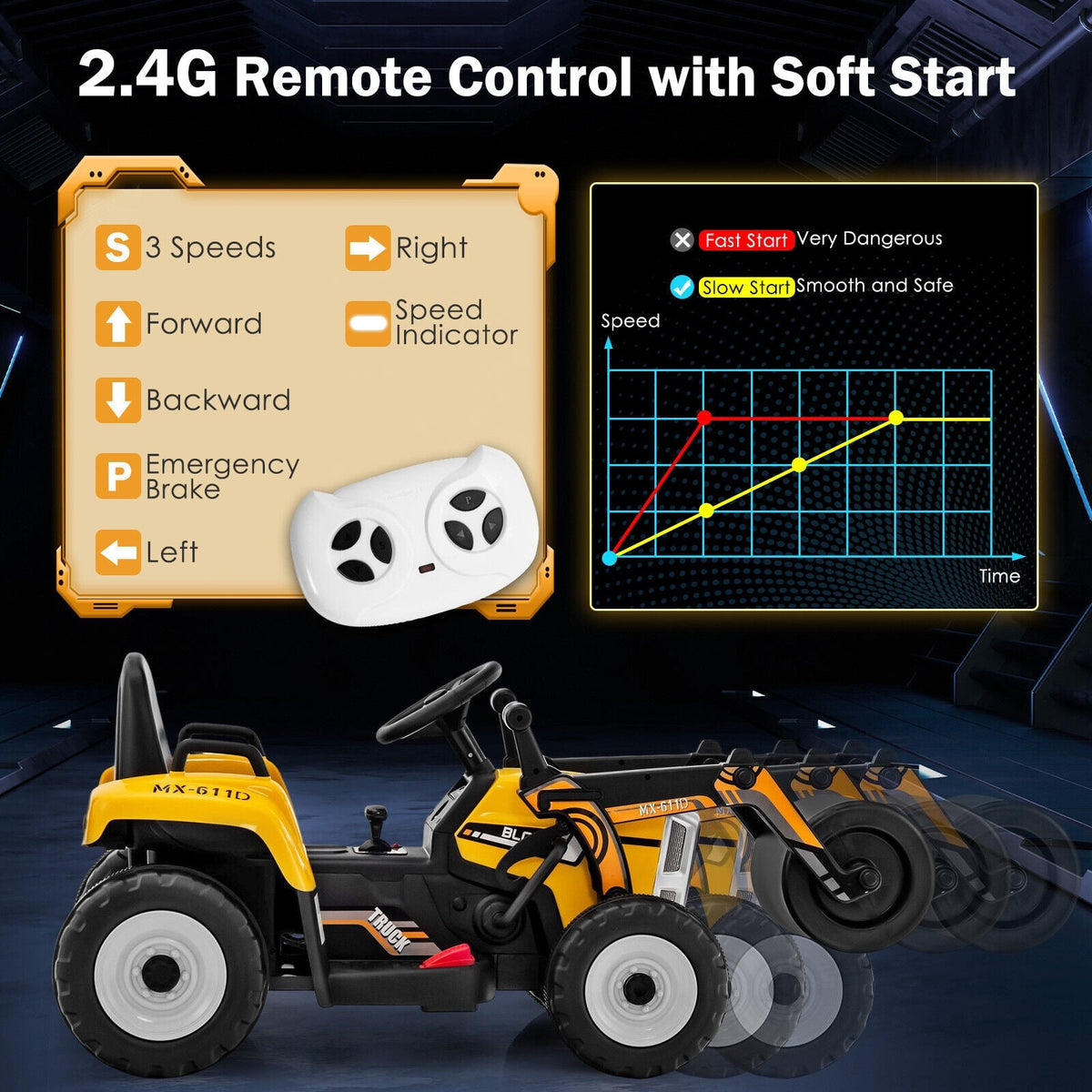 12V Kids Ride-On Road Roller with 2.4G Remote Control