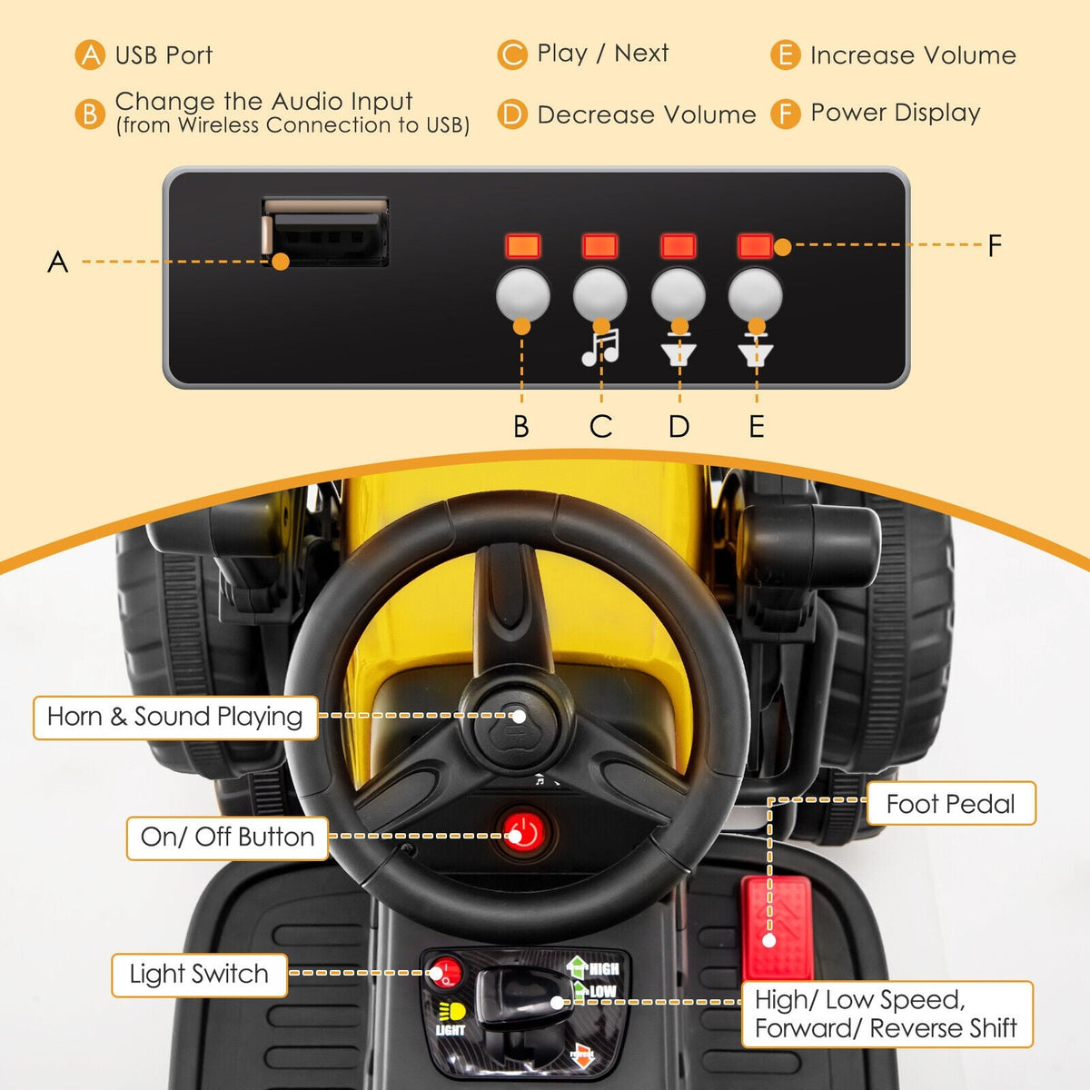 12V Kids Ride-On Road Roller with 2.4G Remote Control