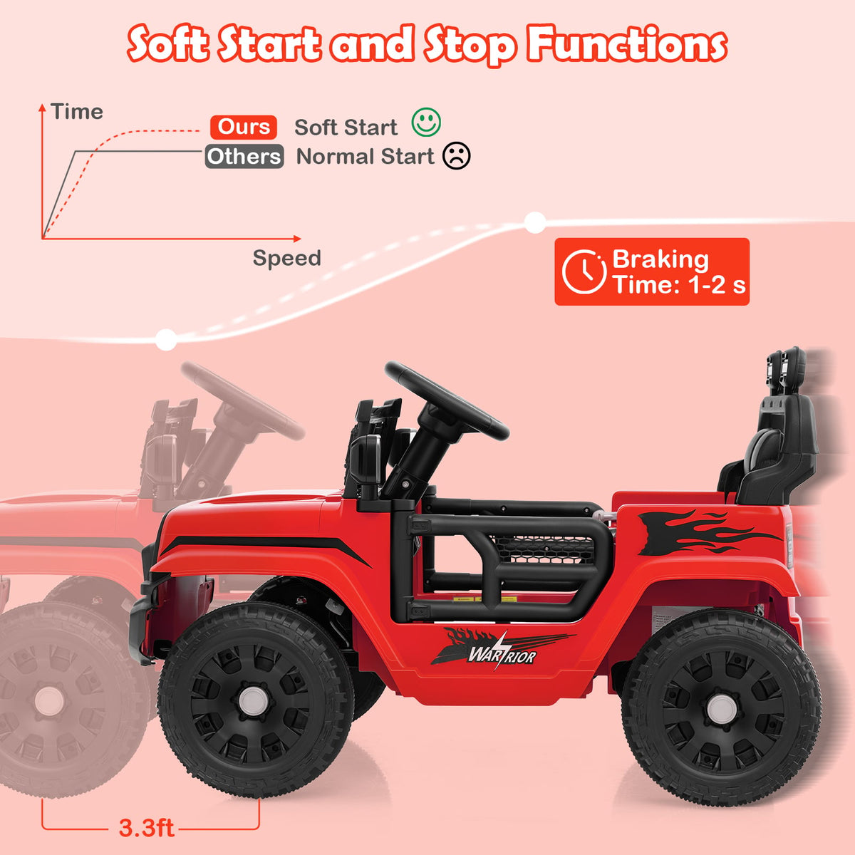 12V Kids Electric Ride-On Truck with Remote Control