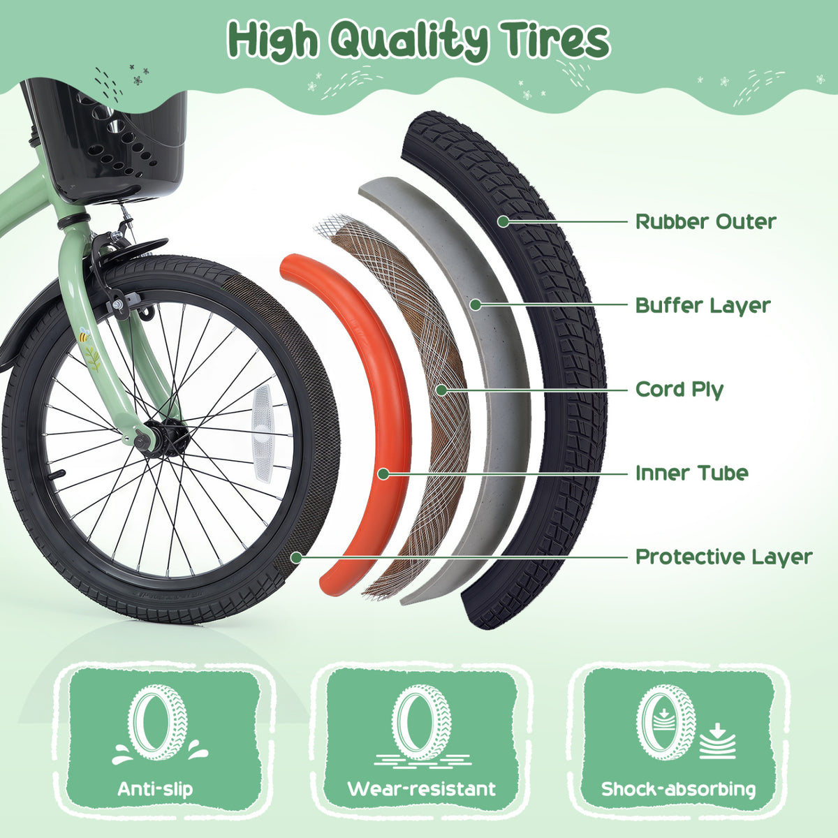 Girls Bike for 3-5 Years Old with Basket - Spring Party