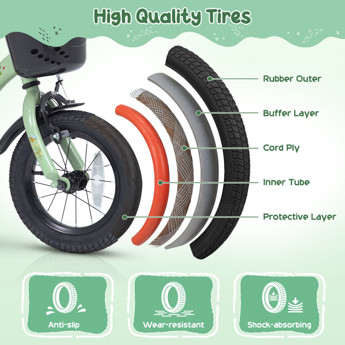 Girls Bike for 3-5 Years Old with Basket - Spring Party