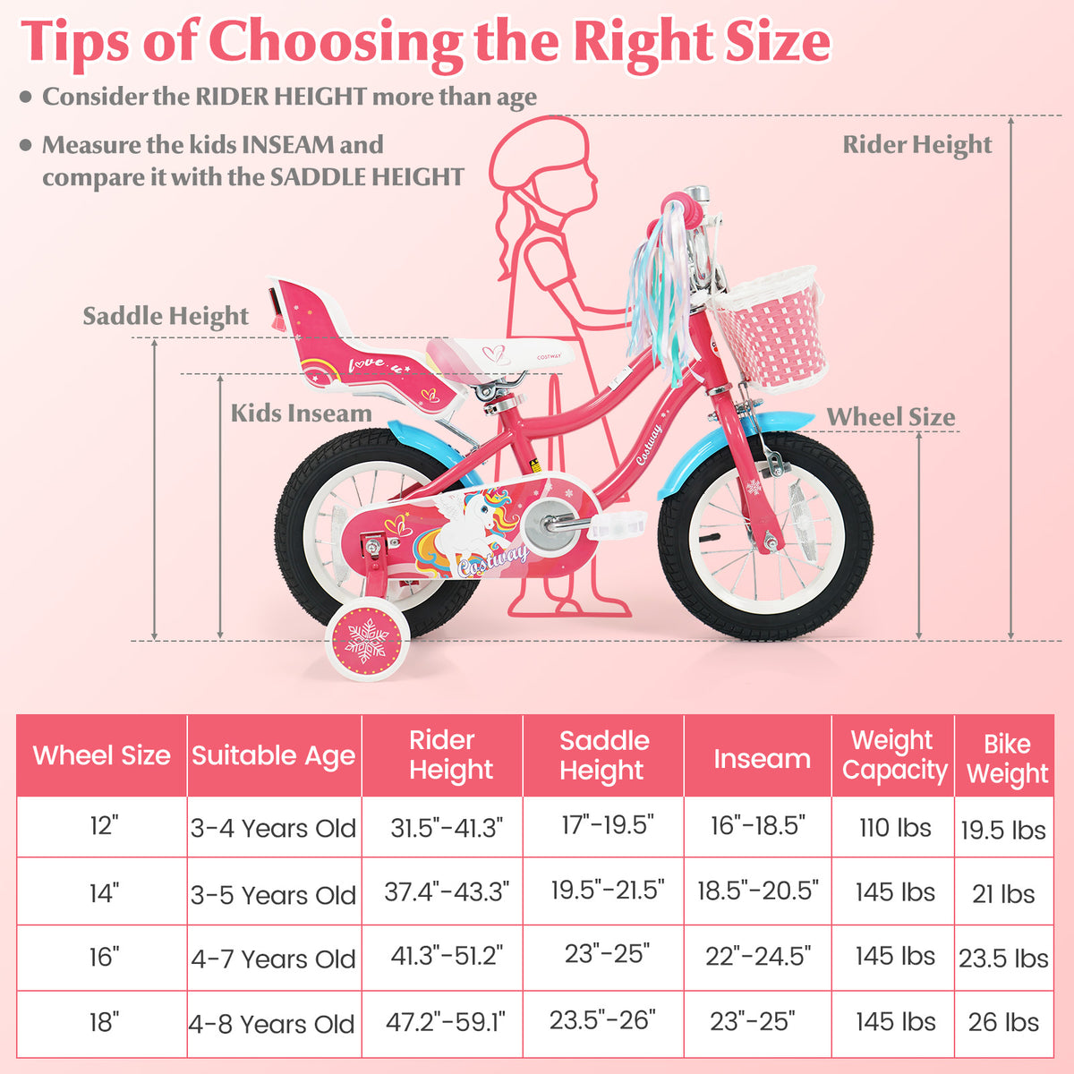 14" Girls Bike for 3-5 Years Old with Training Wheels and Doll Seat-Kids Bike-DECOROLALA