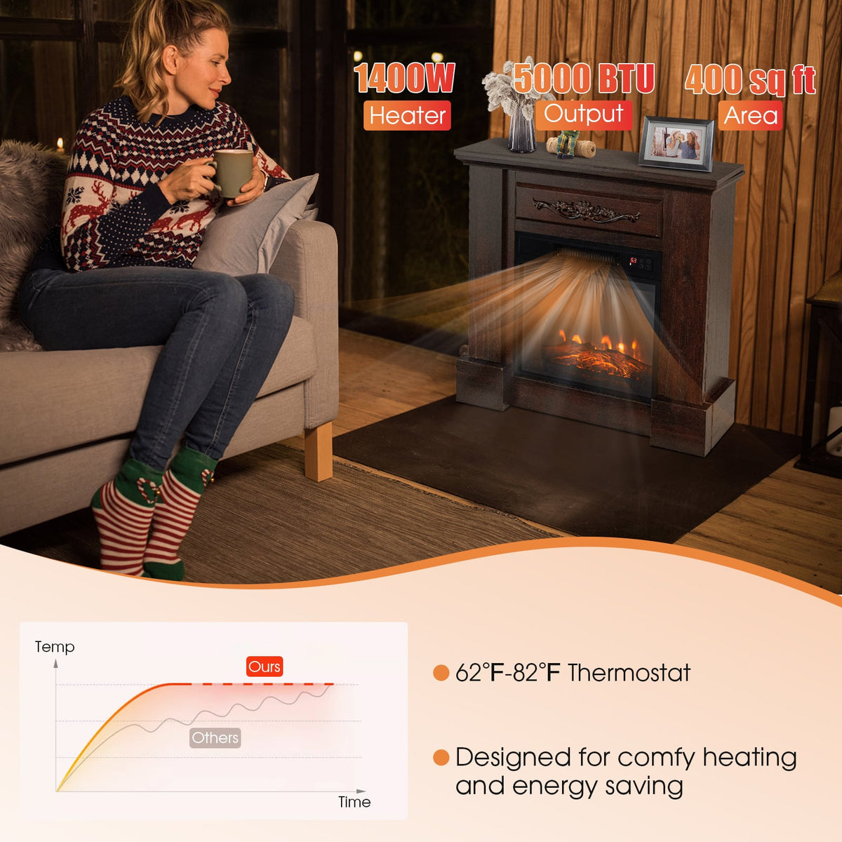 1400W TV Stand Electric Fireplace Mantel with Remote Control-Natural-Fireplaces-DECOROLALA