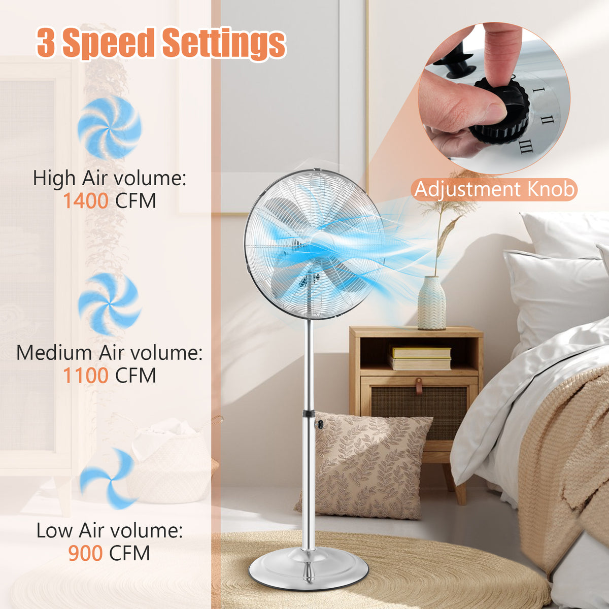 16 Inch Pedestal Standing Fan Oscillating Pedestal Fan with 3 Speeds and Adjustable Height-Silver-Fans-DECOROLALA