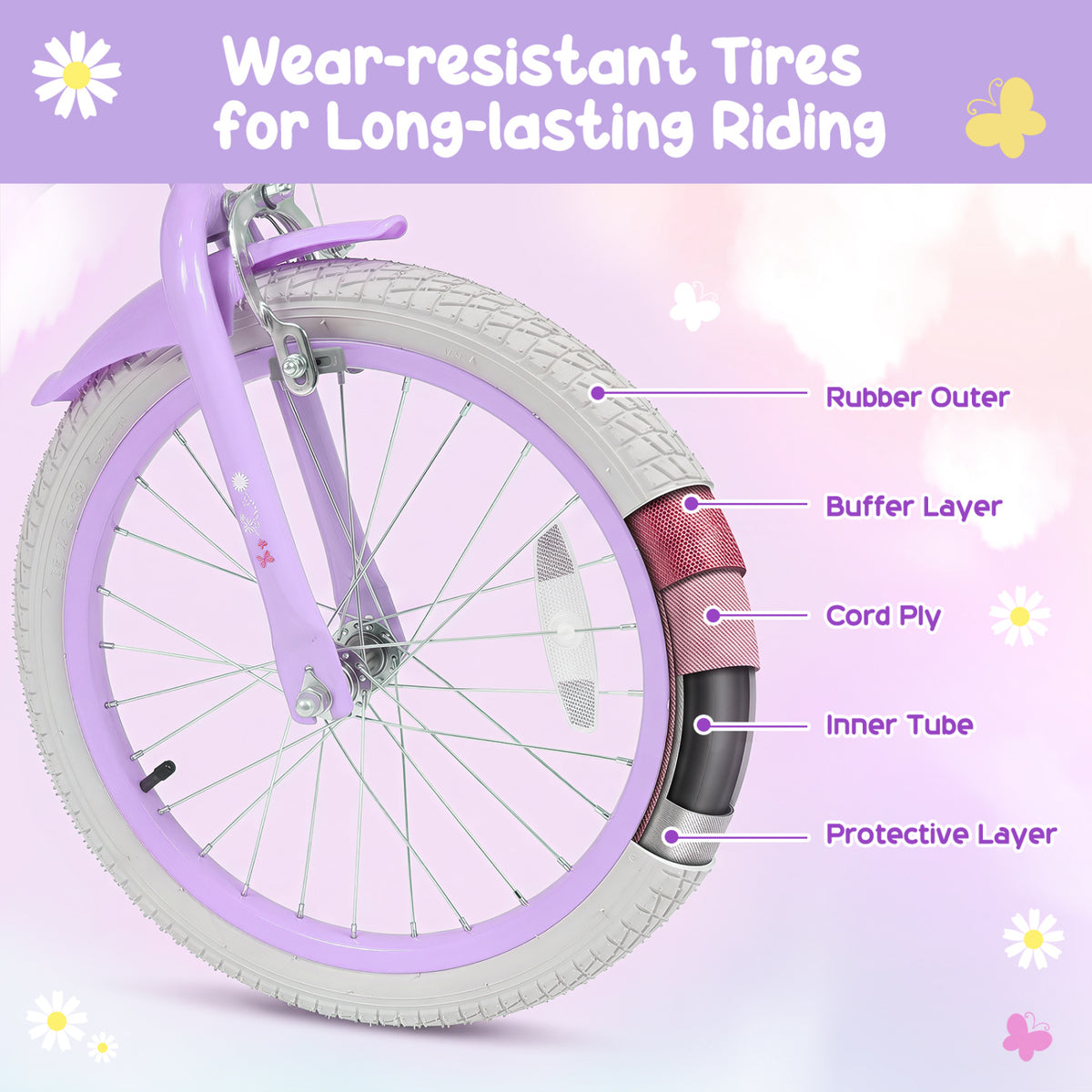 Girls Bike with Front Bag and Streamers for 3-4 Years