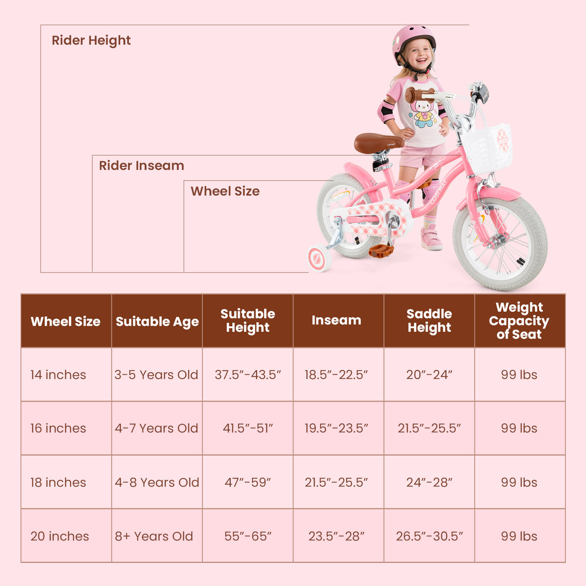 Kids Bike with Training Wheels and Basket for Boys Girls 4-8 Years Old