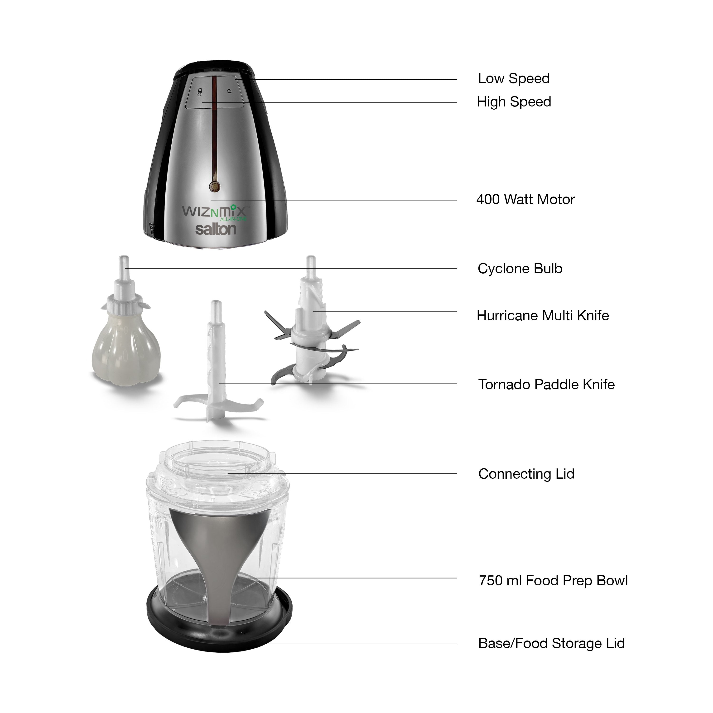 Salton Wiznmix All-In-One Food Processor, Chopper, Mini Blender-Food Processors-DECOROLALA
