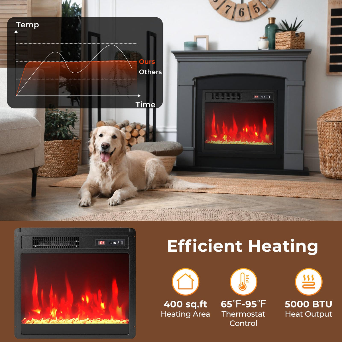 18 Inch Electric Fireplace Insert Fireplace Heater with Overheat Protection-Fireplaces-DECOROLALA