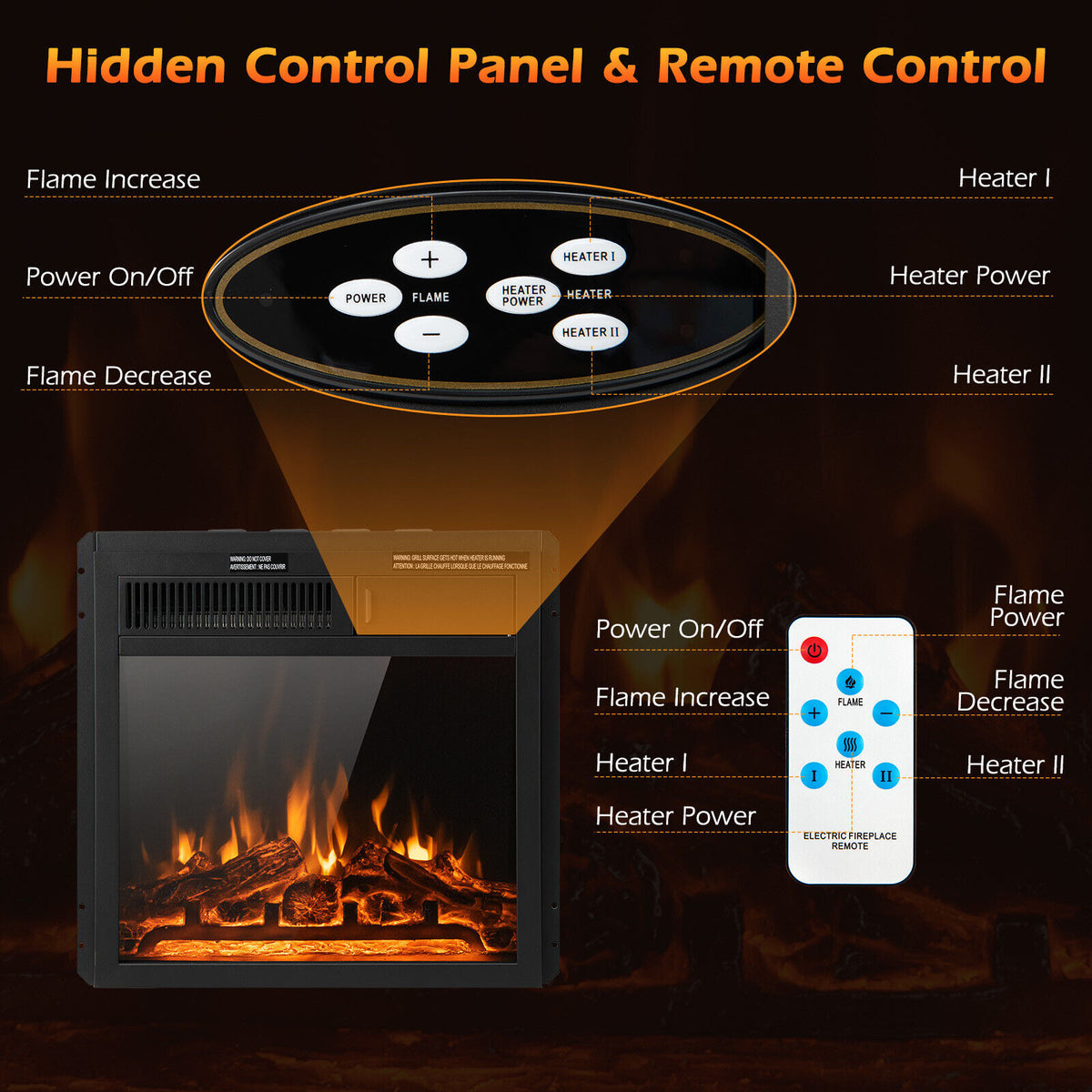 18/22.5 Inch Electric Fireplace Insert with 7-Level Adjustable Flame Brightness-Fireplaces-DECOROLALA